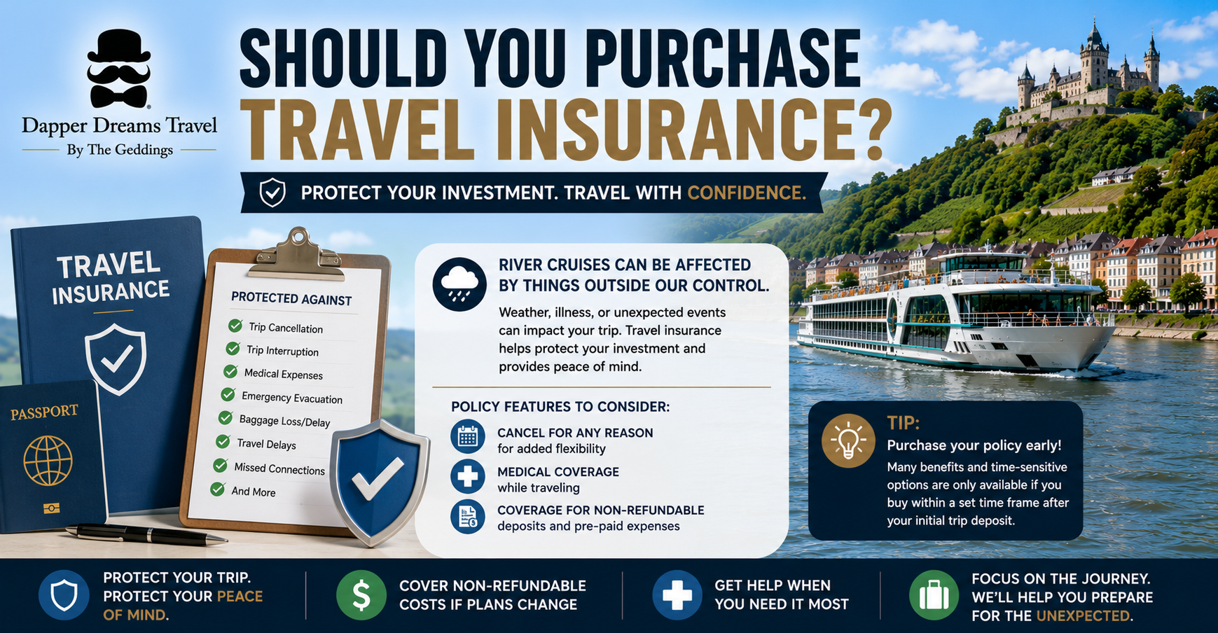Should You Purchase Travel Insurance